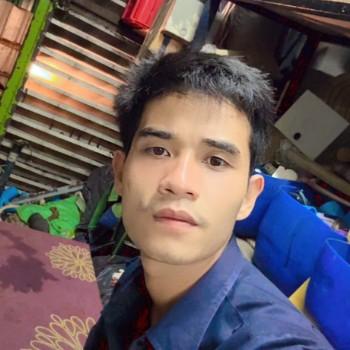 Chakkapong Suporn